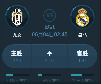 欧冠比
